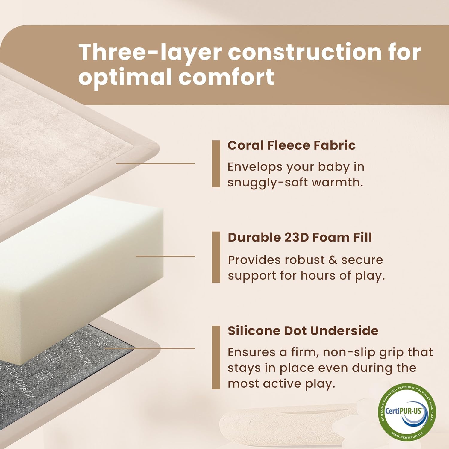 Thumbnail 4 de ACOMOPACK Baby Play Mat (3.5cm thick memory foam) – Coral Velvet Activity Rug for Tummy Time, 100×150cm