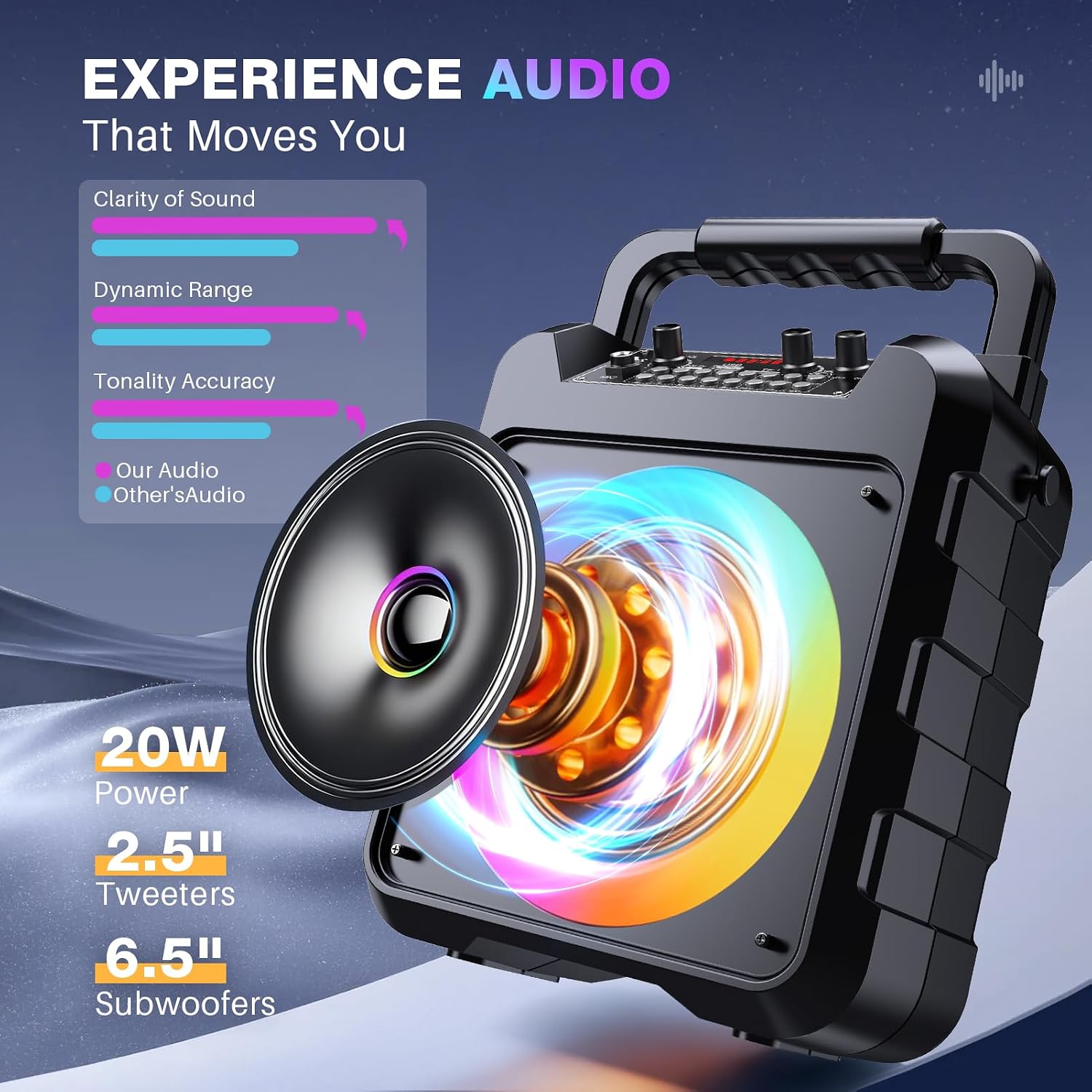 Detalle 2 de Dislocati Karaoke con Microfono: Kit Professionale Portatile Bluetooth 20W con 2 Microfoni UHF e LED