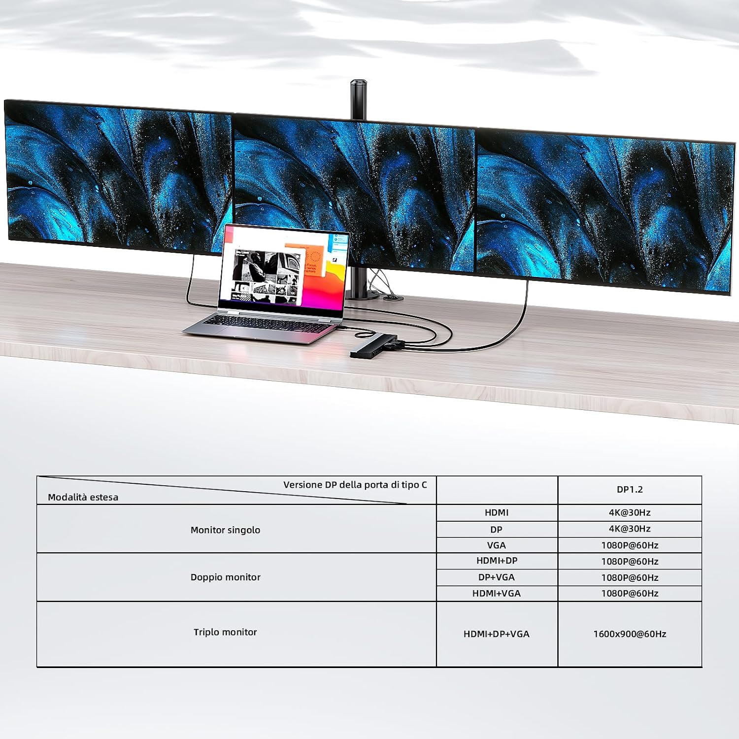 Detalle 2 de WAVLINK Docking station USB-C 12 in 1 Grigio