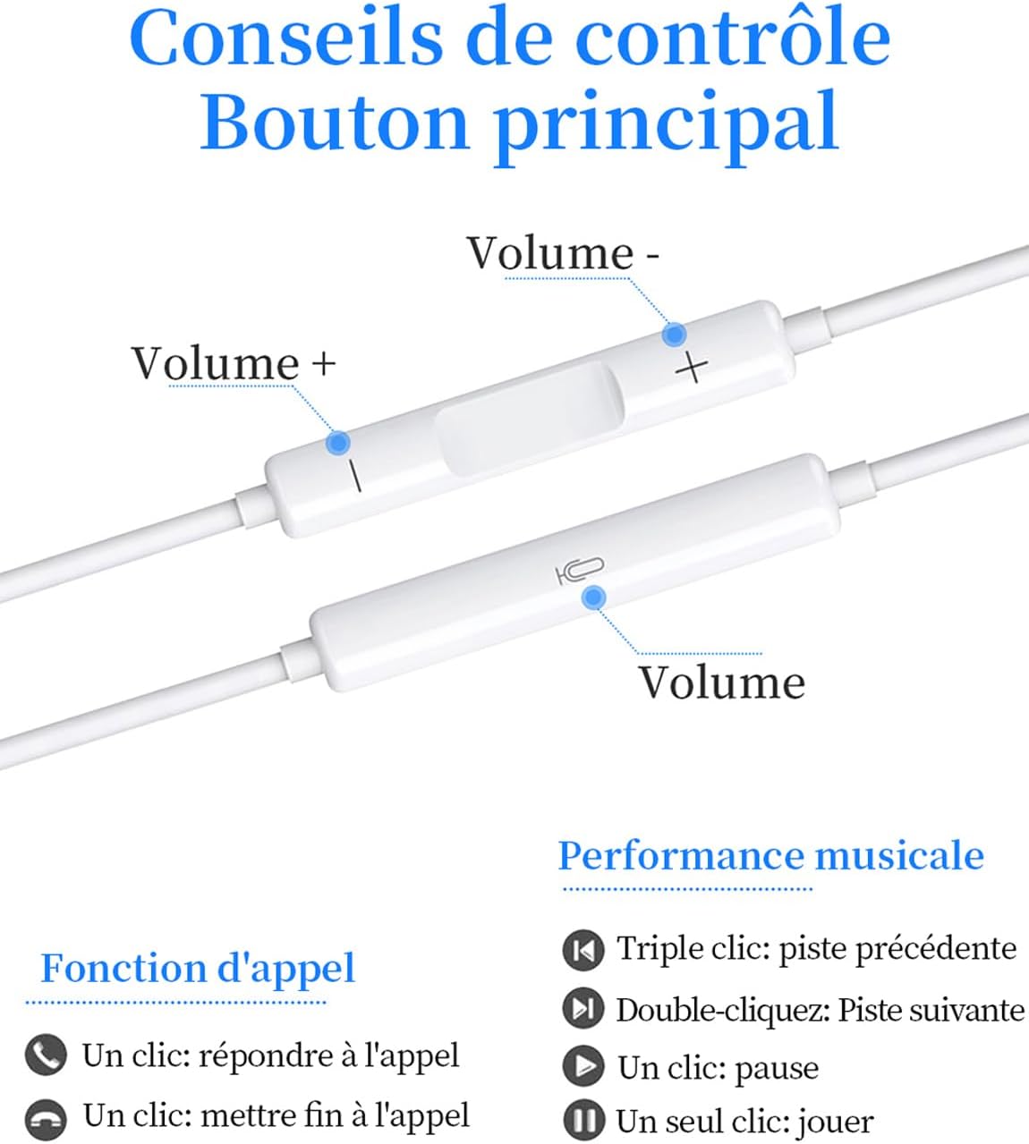 Thumbnail 2 de Écouteurs filaires avec micro et contrôle du volume – Intra-auriculaires 3,5 mm