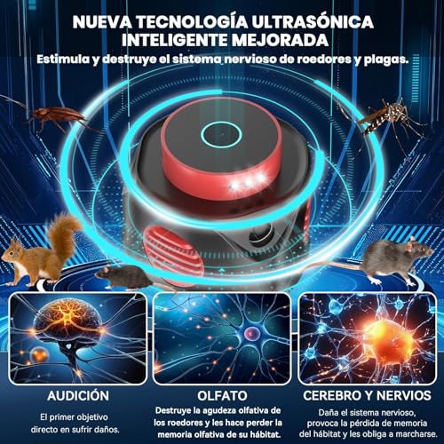 Detalle de Holercoco Ultrasonic Pest Repeller Ahuyentador de Ratones Ultrasónico – 4 en 1