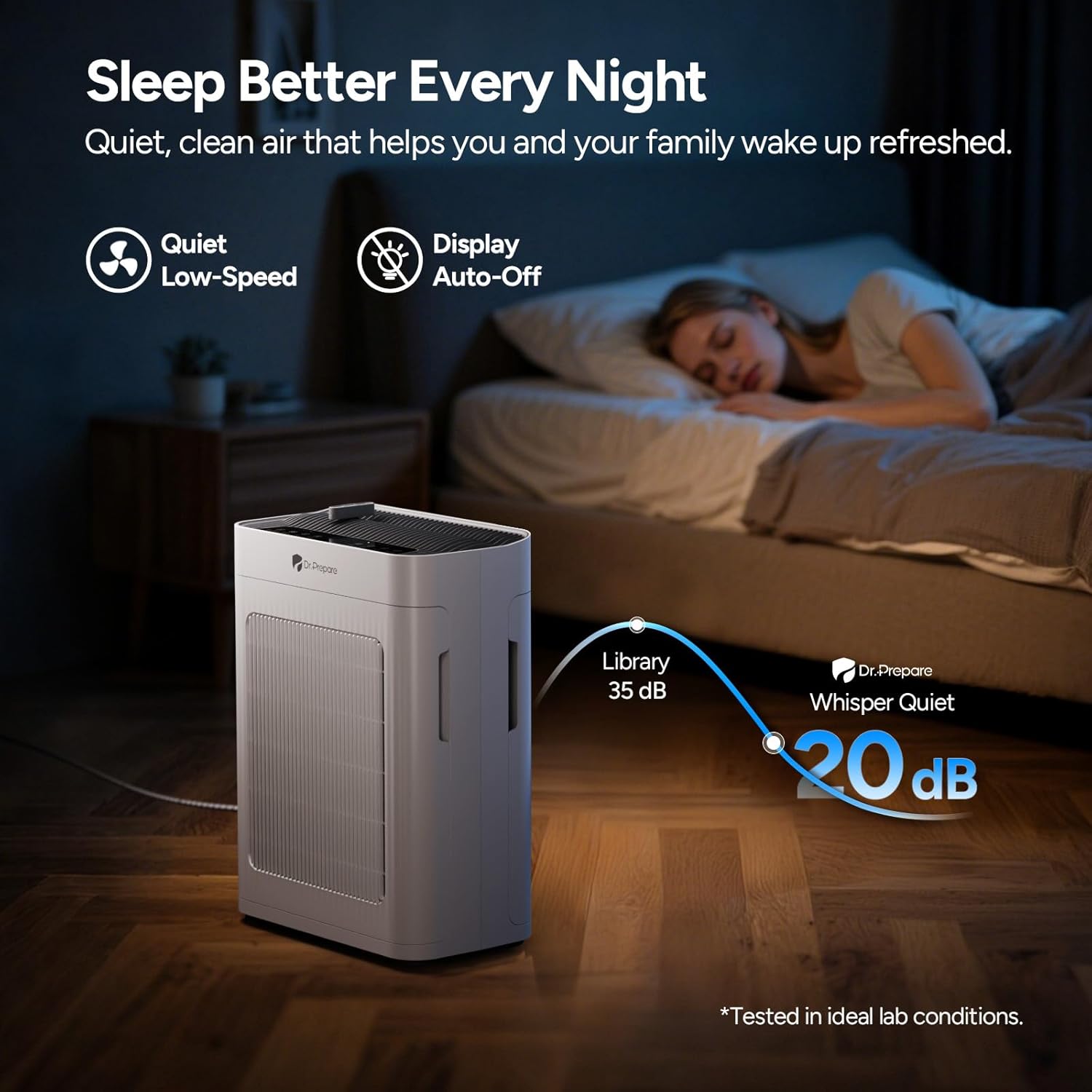 Thumbnail 5 de DR.PREPARE Dr.Prepare Purificatore d’Aria HEPA con doppia aspirazione, doppia modalità Pet e HEPA H13 fino a 100 m²