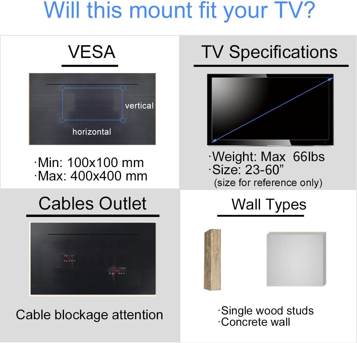 Detalle 2 de Suptek A1+ TV Wall Mount 55 lbs