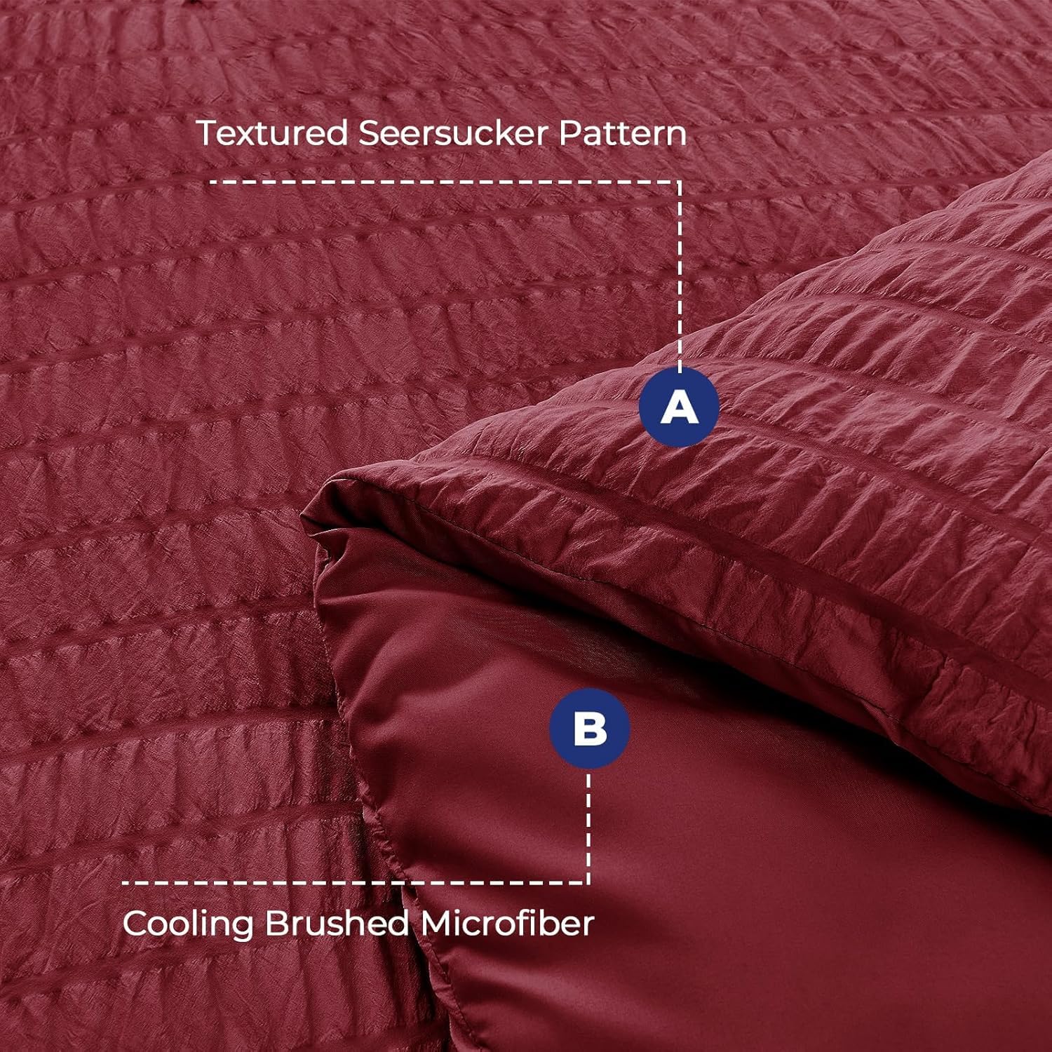 Thumbnail 3 de HYMOKEGE 7-Piece King Seersucker Duvet Set in Burgundy