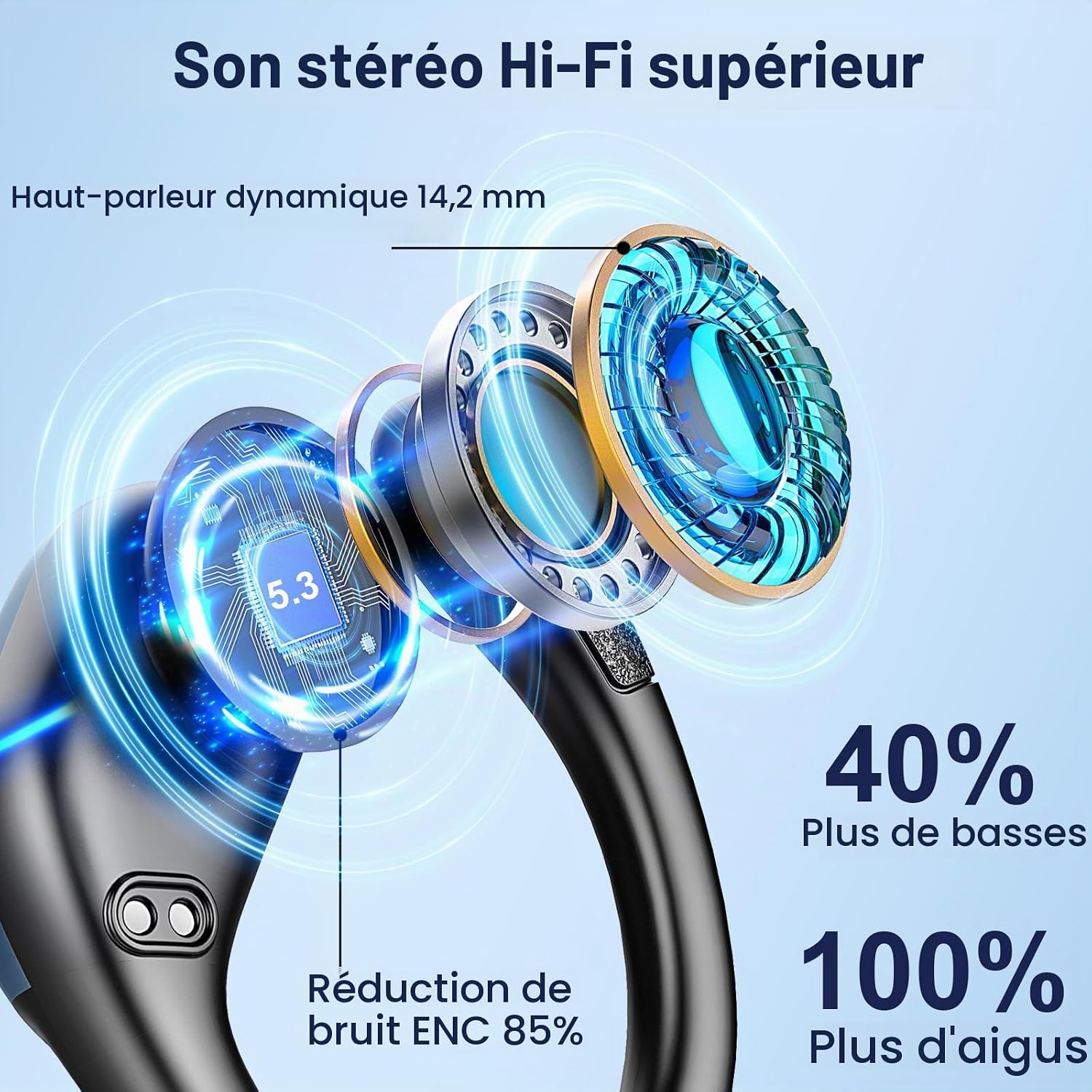 Detalle 2 de Rulefiss draadloze sportoordopjes met oorhaken, Bluetooth 5.4 en ENC