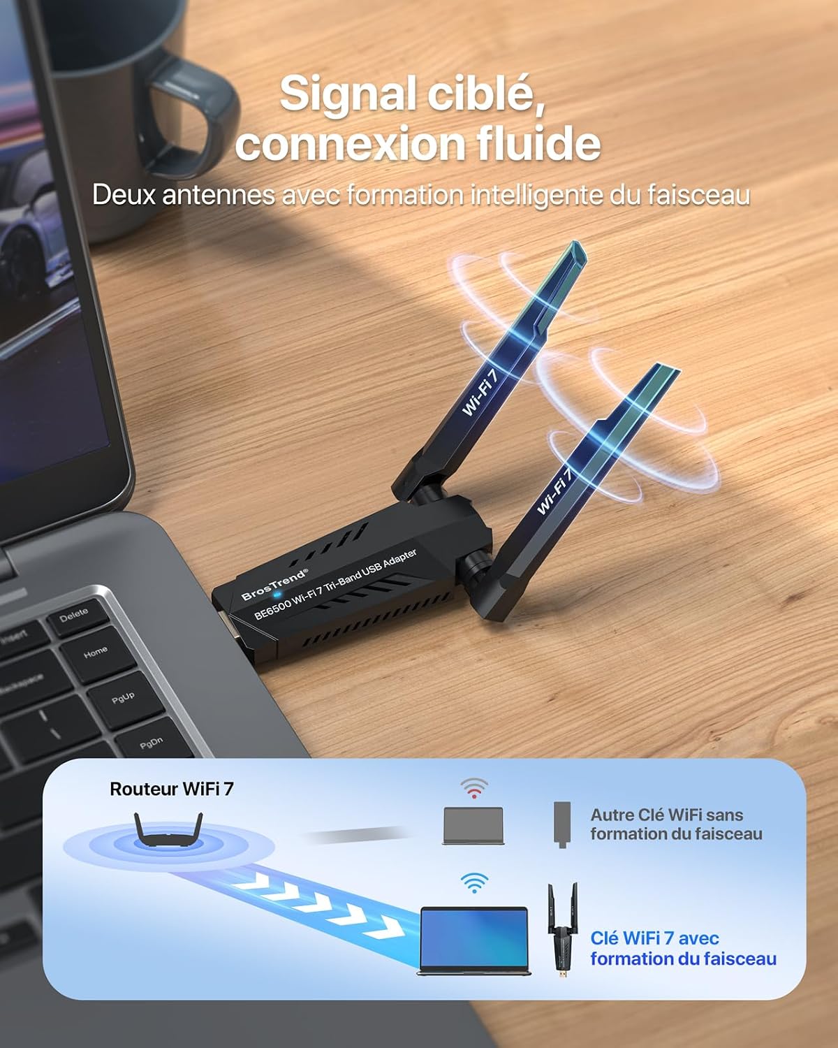 Detalle de BrosTrend BE6500 Clé WiFi 7 USB tri-bande 6 GHz/5 GHz/2,4 GHz (WPA3) pour PC
