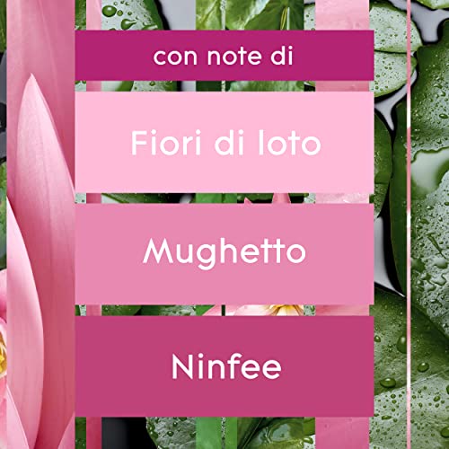 Detalle de Glade Sense & Spray Relaxing Zen — Diffusore per ambienti a sensore, base 1 + 3 ricariche