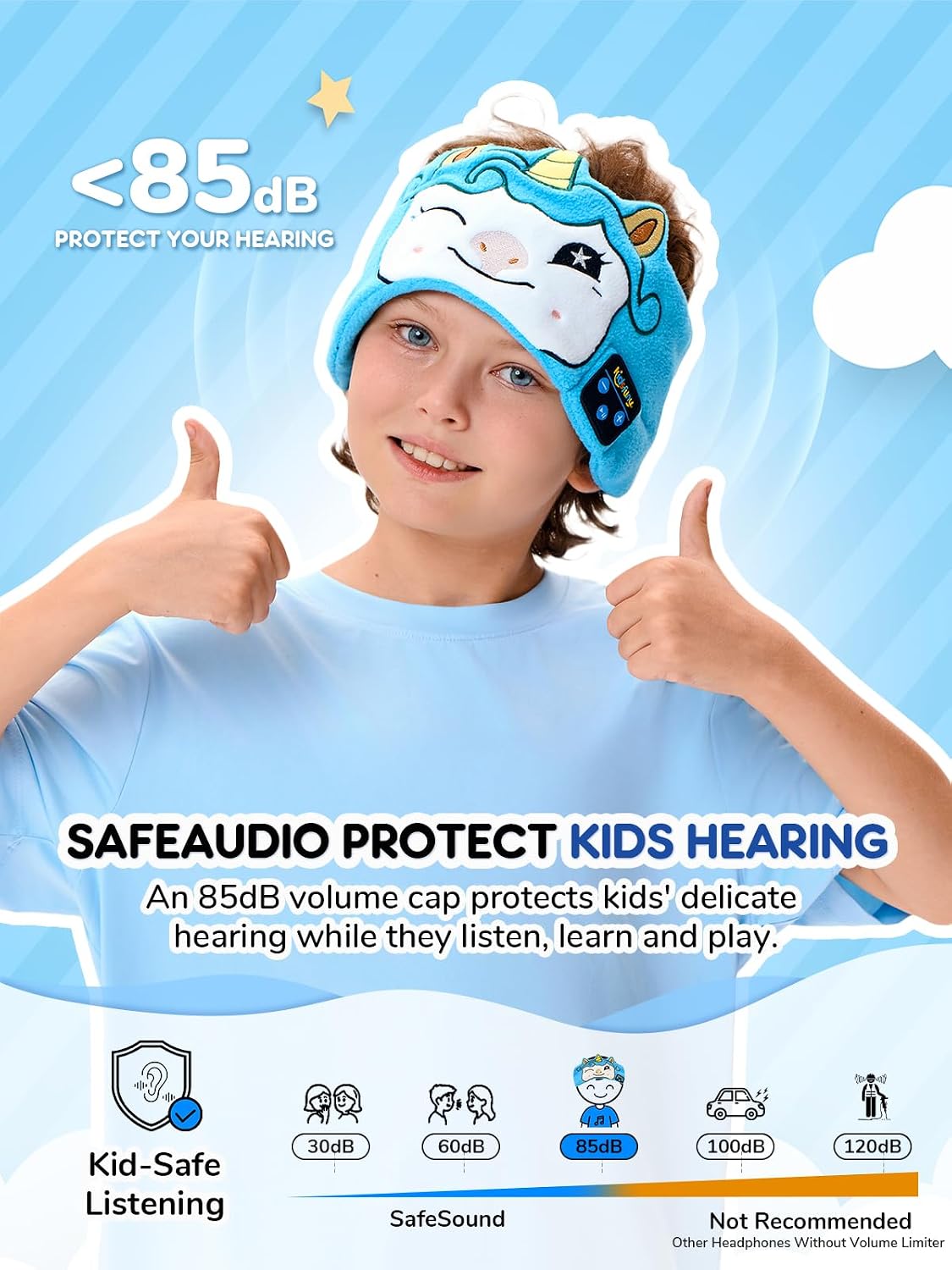 Detalle de Kidsfuny Kids Headband Headphones Bluetooth 5.4