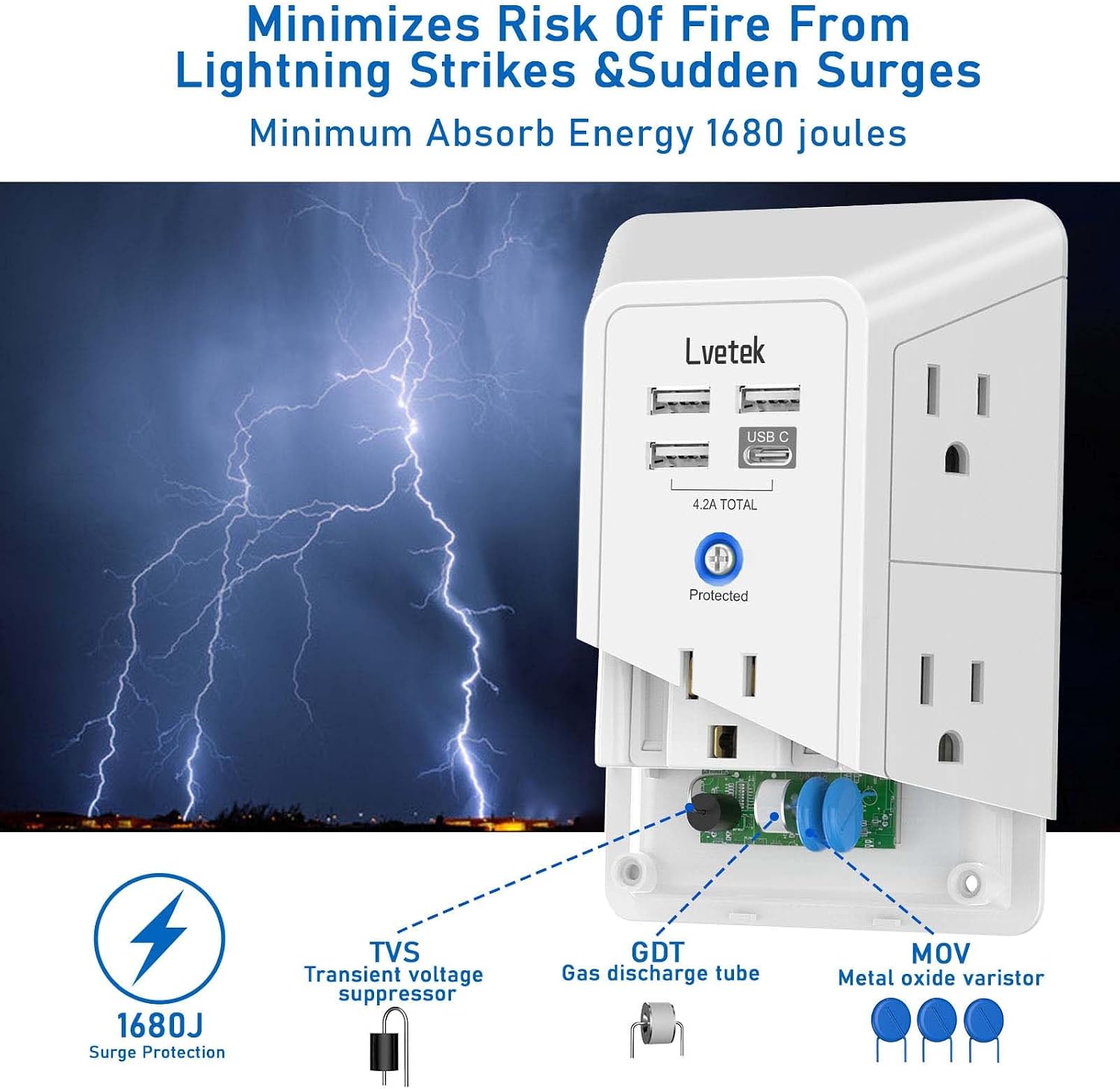 Thumbnail 6 de Lvetek QF-519F Wall Outlet Extender with 5 Outlets, 4 USB Ports and 1680J