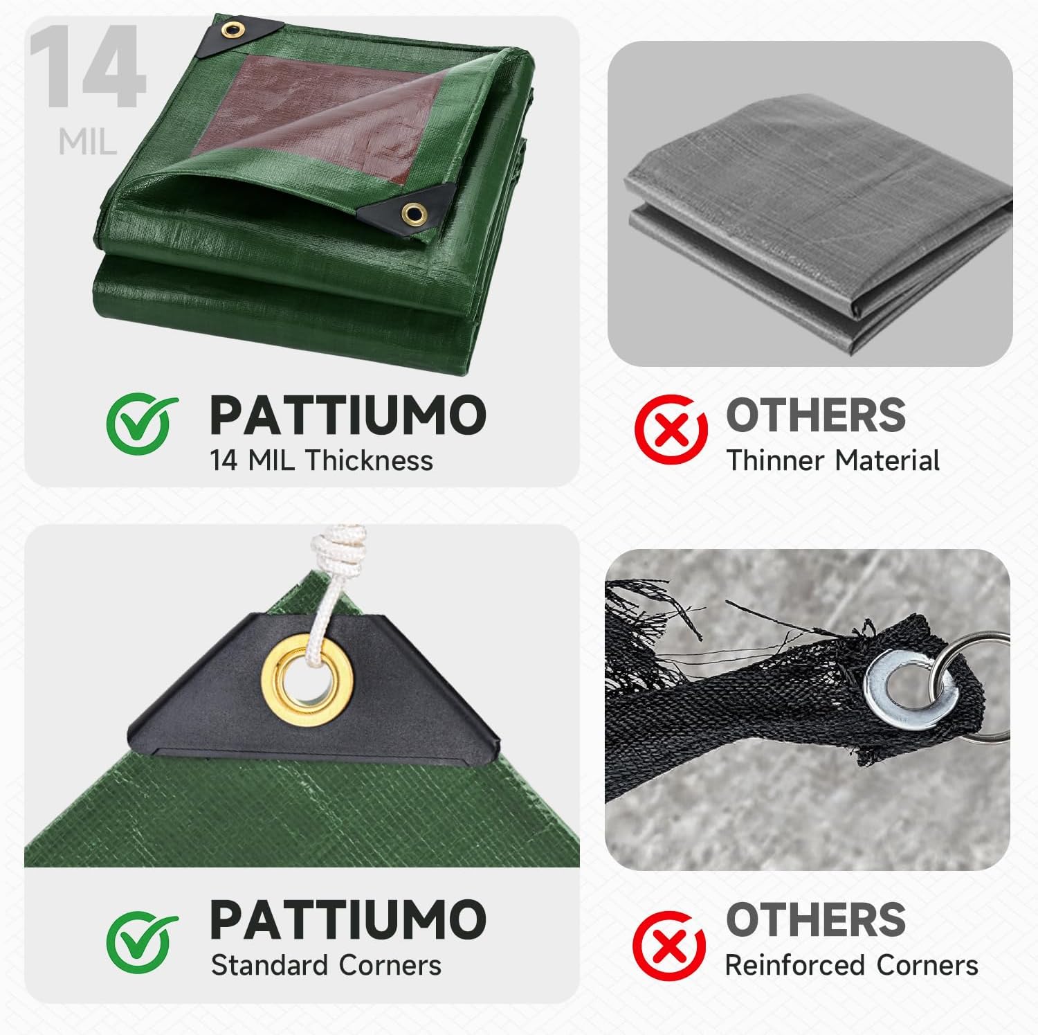 Detalle 2 de Pattiumo Tarp Waterproof 20 x 30 FT 14 Mil