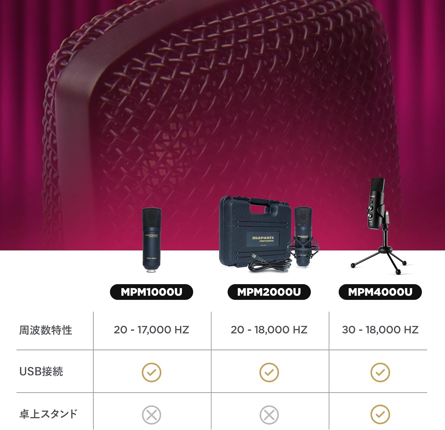 Detalle de Marantz Professional MPM2000U USBコンデンサーマイク、単一指向性・ショックマウント付属