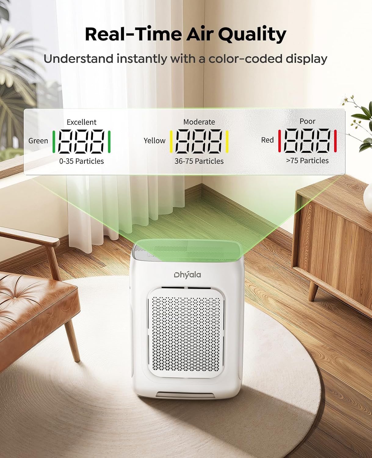 Thumbnail 6 de Air Purifier for Home Large Room up to 3000 Sq Ft — HEPA, Smart WiFi, Double-Sided Filters