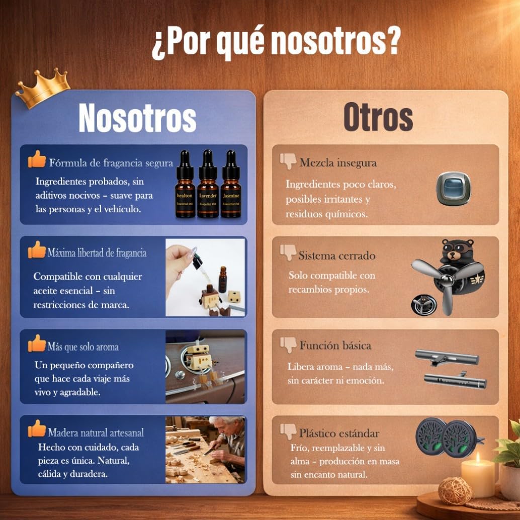 Detalle 2 de Ambientador muñeco de madera oscilante 3 aromas