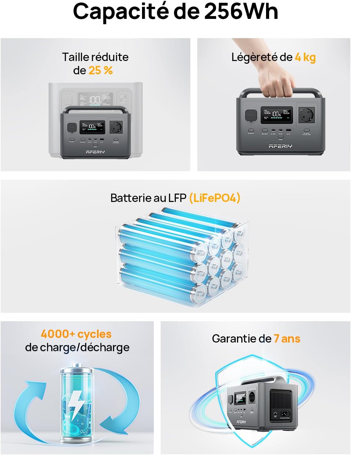 Thumbnail 5 de AFERIY Générateur portable 40-0W ⚡