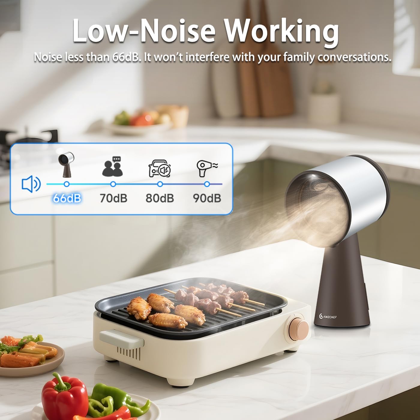 Thumbnail 3 de AMZCHEF Portable Range Hood, 3-Speed Fan with Light and 3-Stage Filtration