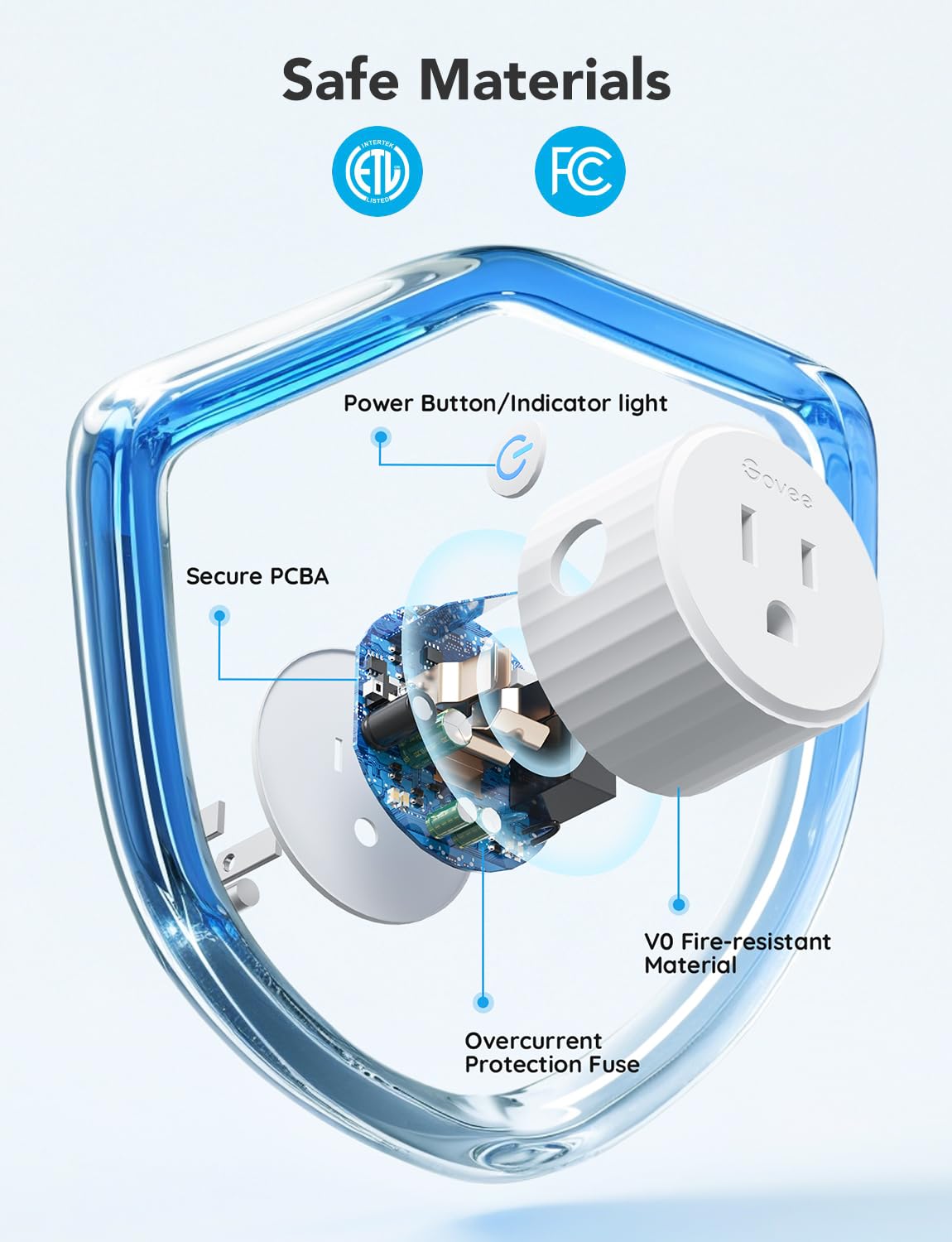 Detalle 2 de Govee Smart Plug 4-pack โ WiFi outlet ๐