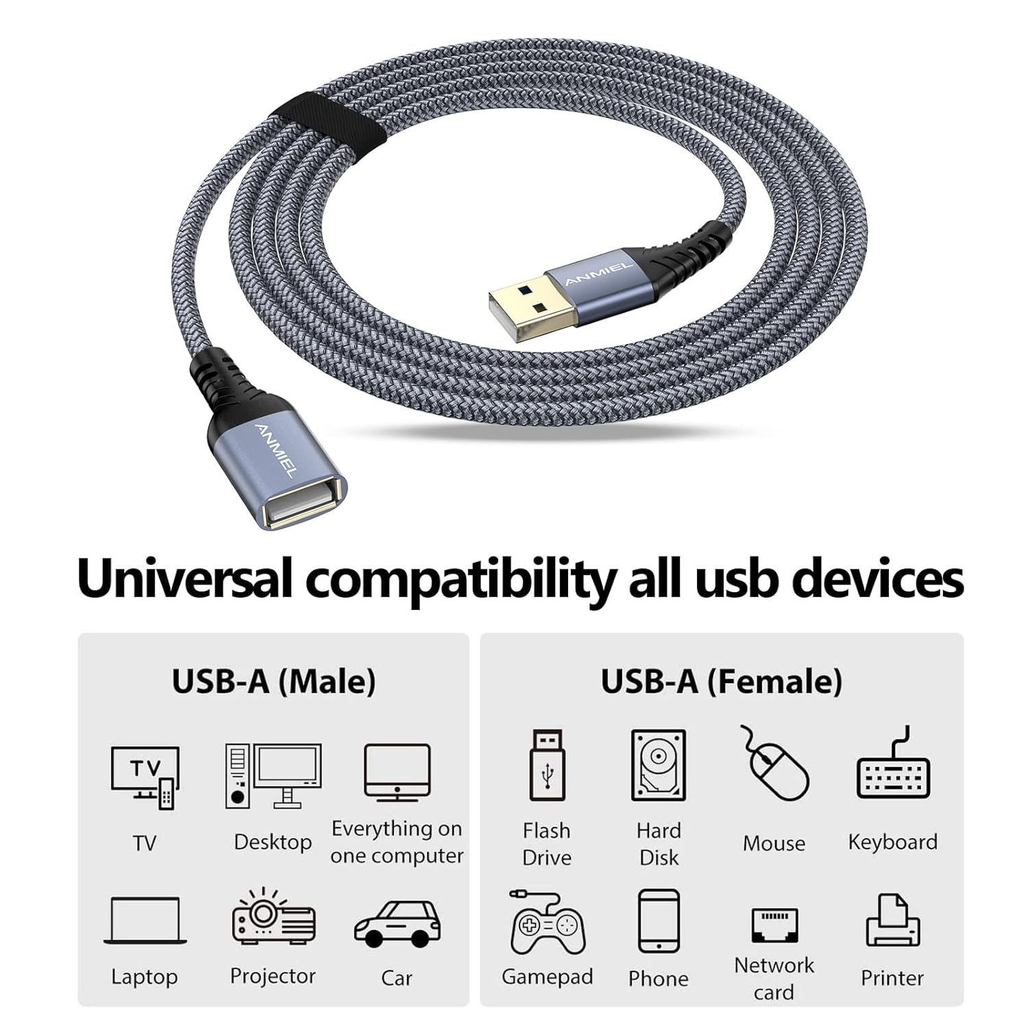 Detalle 2 de ANMIEL USB 3M Braided Extension Cable USB cable
