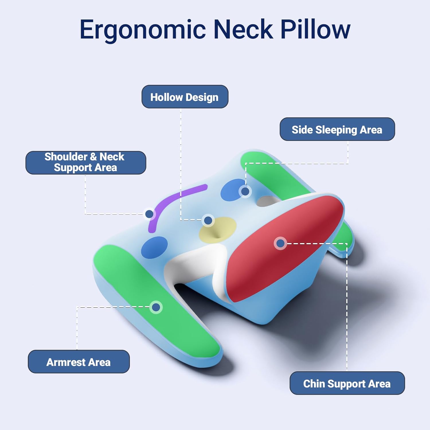 Detalle de COSYLAND Orthopedic Memory Foam Pillow for Neck and Shoulder Pain – Ergonomic Butterfly Pillow with Adjustable Height