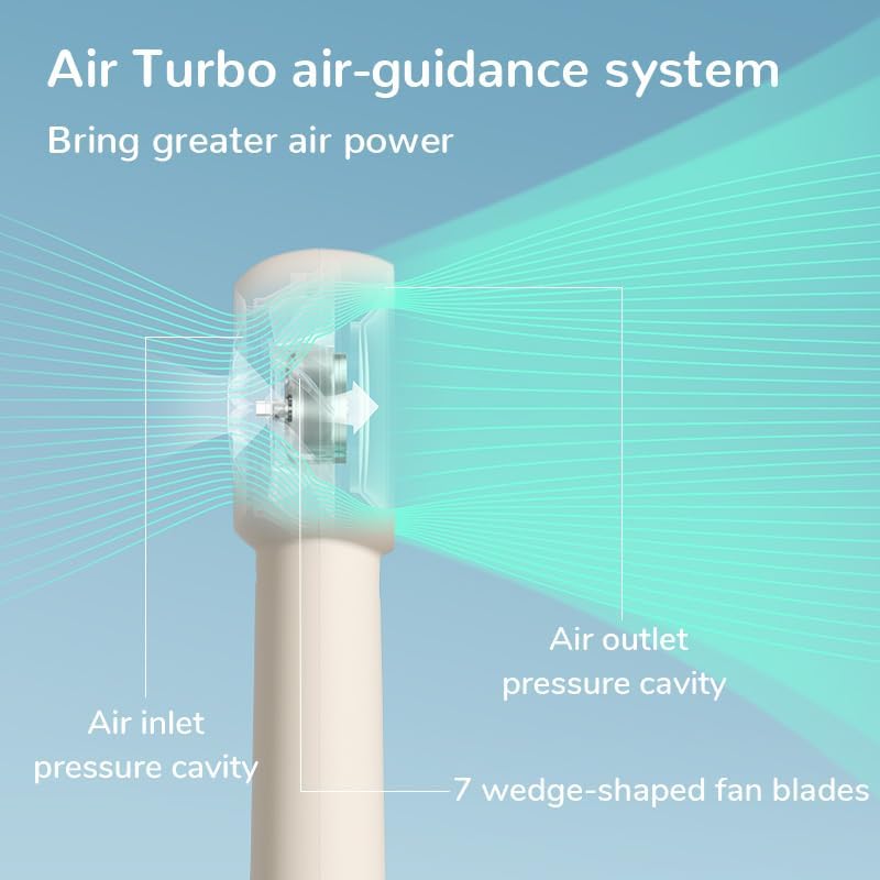 Detalle 2 de JISULIFE Handheld Turbo Fan 4000mAh ๐๐