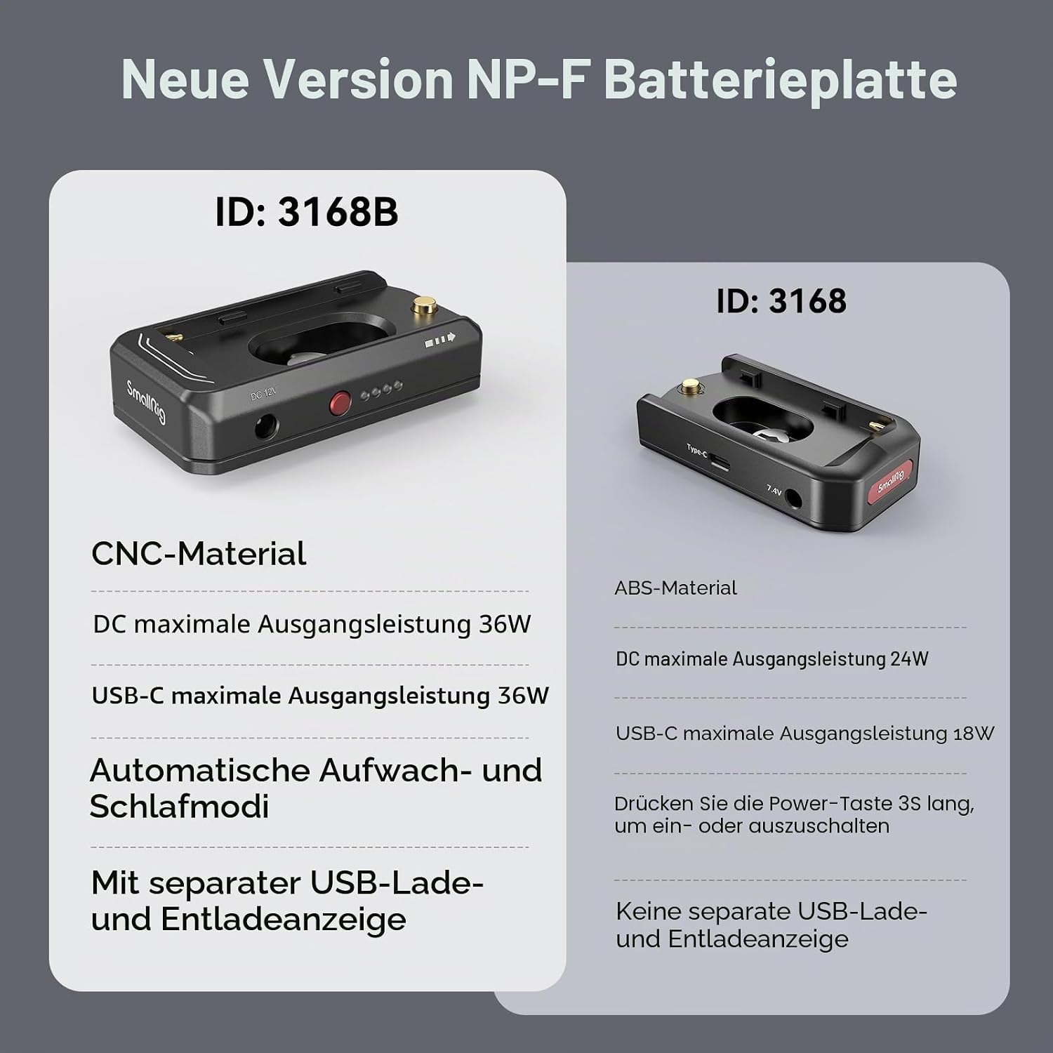 Thumbnail 1 de SMALLRIG NP-F Battery Adapter Mount Plate 3168B – Akku-Adapterplatte mit DC-Ausgängen und USB-C für NP-F-Akkus