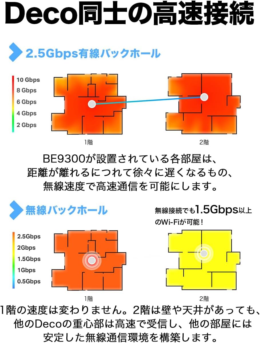 Thumbnail 4 de TP-Link Deco BE9300 メッシュWi-Fiルーター Wi-Fi 7・トライバンド・2.5Gbpsポート搭載 2台セット