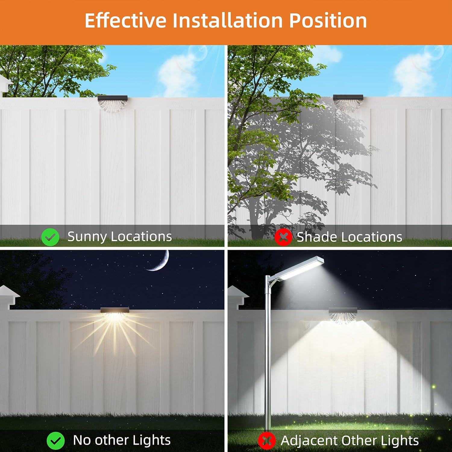 Thumbnail 4 de Lankey Sound Solar Fence Lights 6 Pack