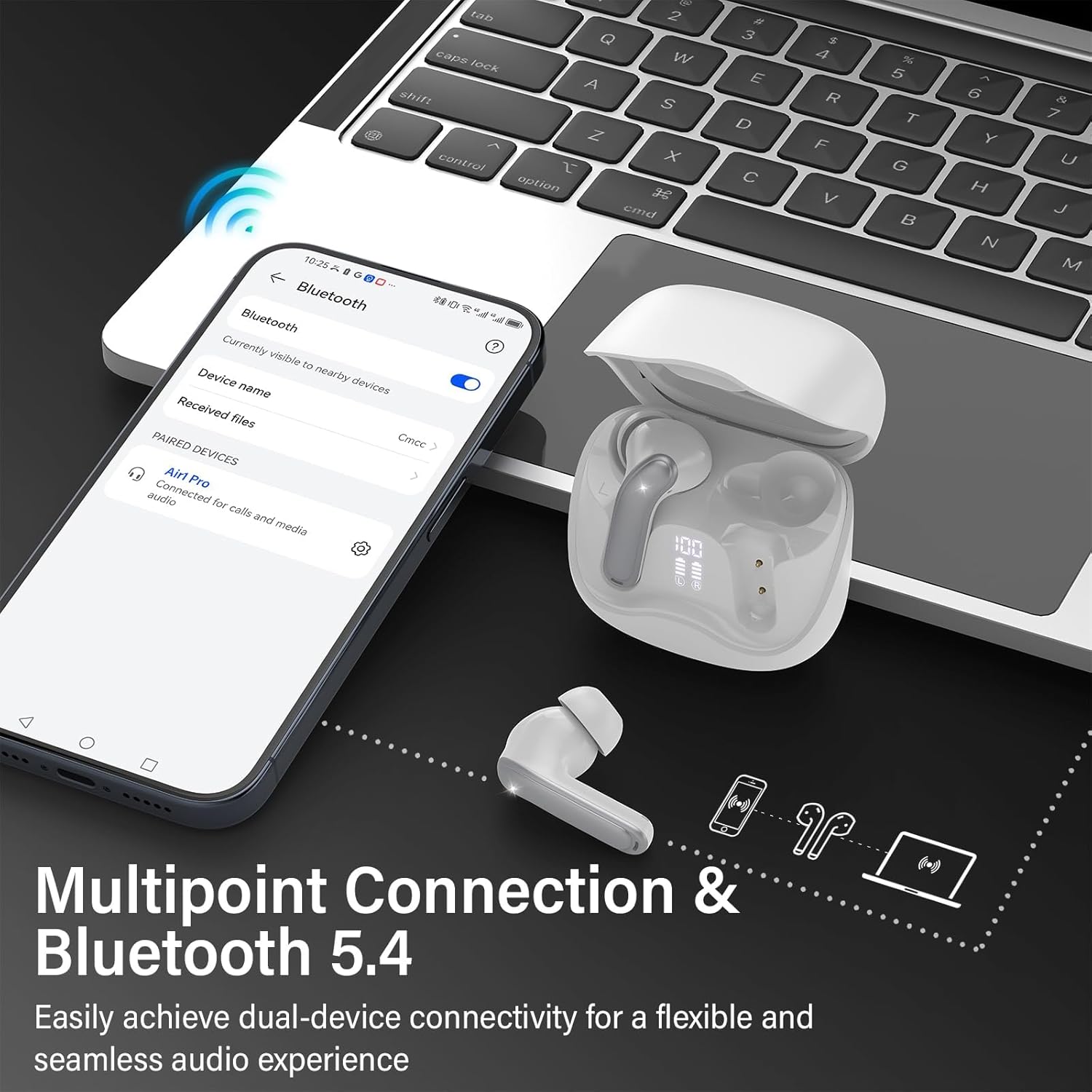 Thumbnail 6 de DUCOCUB Air1 Pro Cuffie Bluetooth con ANC ibrido, modalità multiple e Hi-Res Audio (bianco)