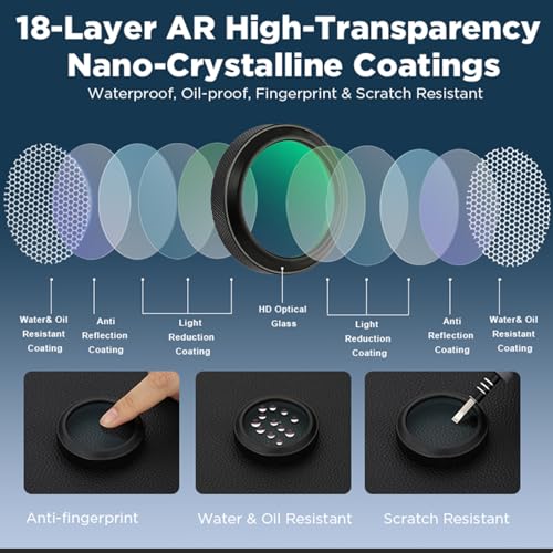 Detalle de Haoge Kamera Objektivschutz HD Filter für Fujifilm X100V / X100VI – wasserdichter UV/MC-Filter mit integriertem Adapterring