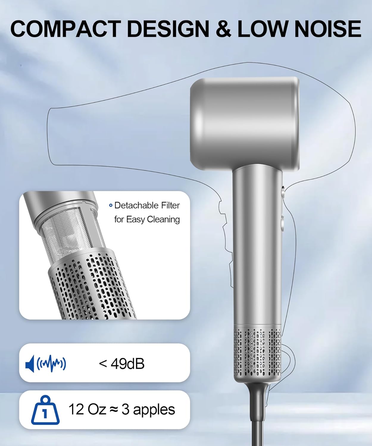 Detalle de Hair Dryer with 160000 RPM High-Speed Brushless Motor, Ionic Technology, and Magnetic Diffuser — Fast, Gentle Drying for All Hair Types