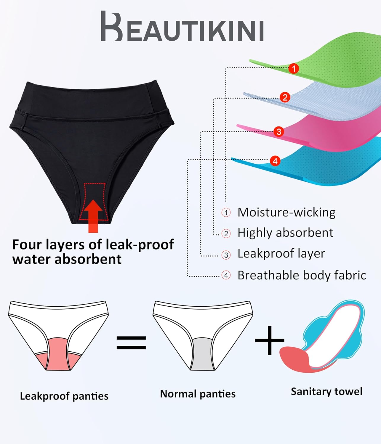 Thumbnail 3 de Beautikini Period Swimwear Bikini Bottoms — Leakproof, Quick-Dry Menstrual Swimwear for Teens