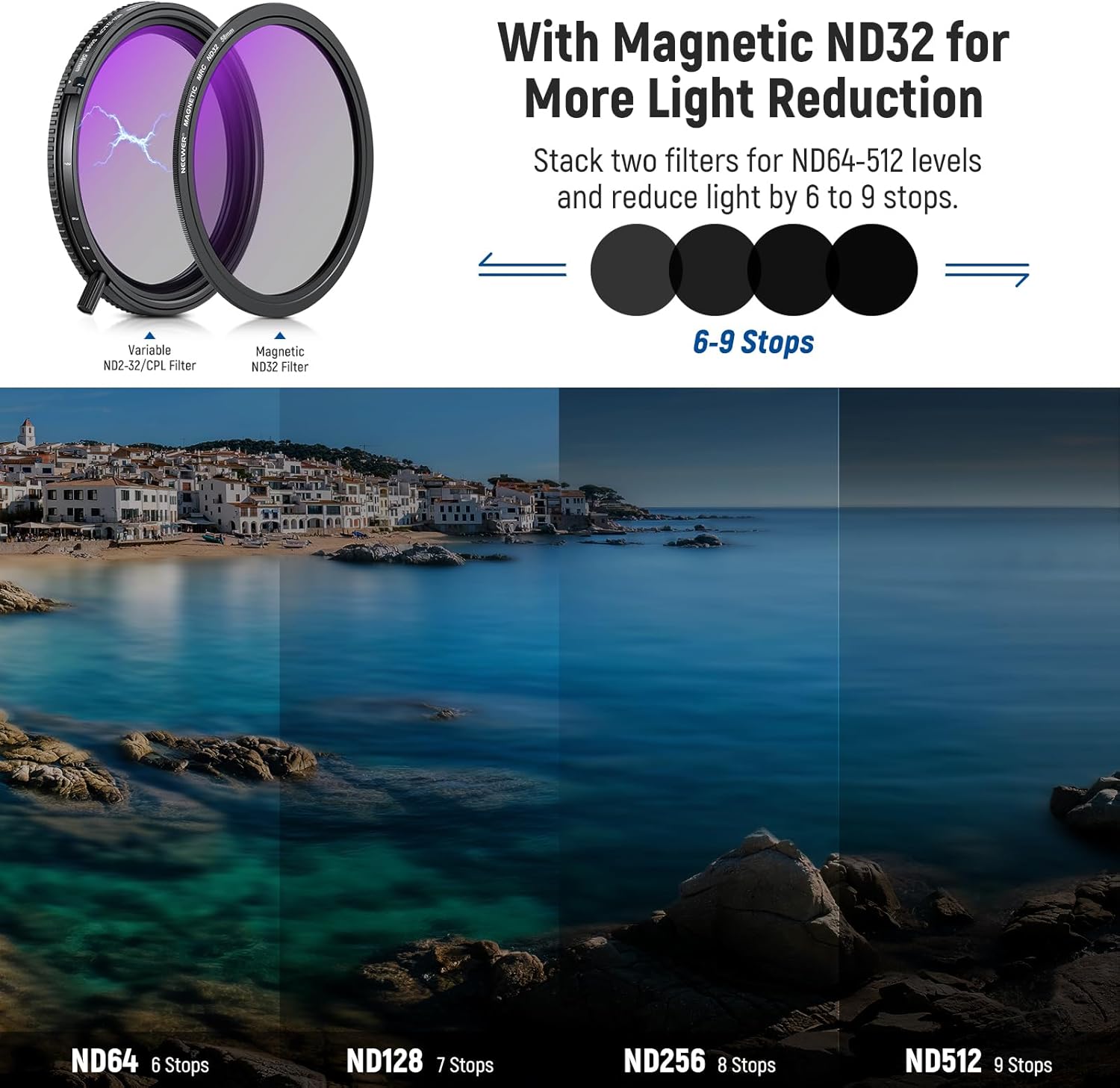 Thumbnail 4 de NEEWER True Colors 58mm Variabler ND2–32 & CPL Magnet-Filterset (2-in-1, einstellbar)