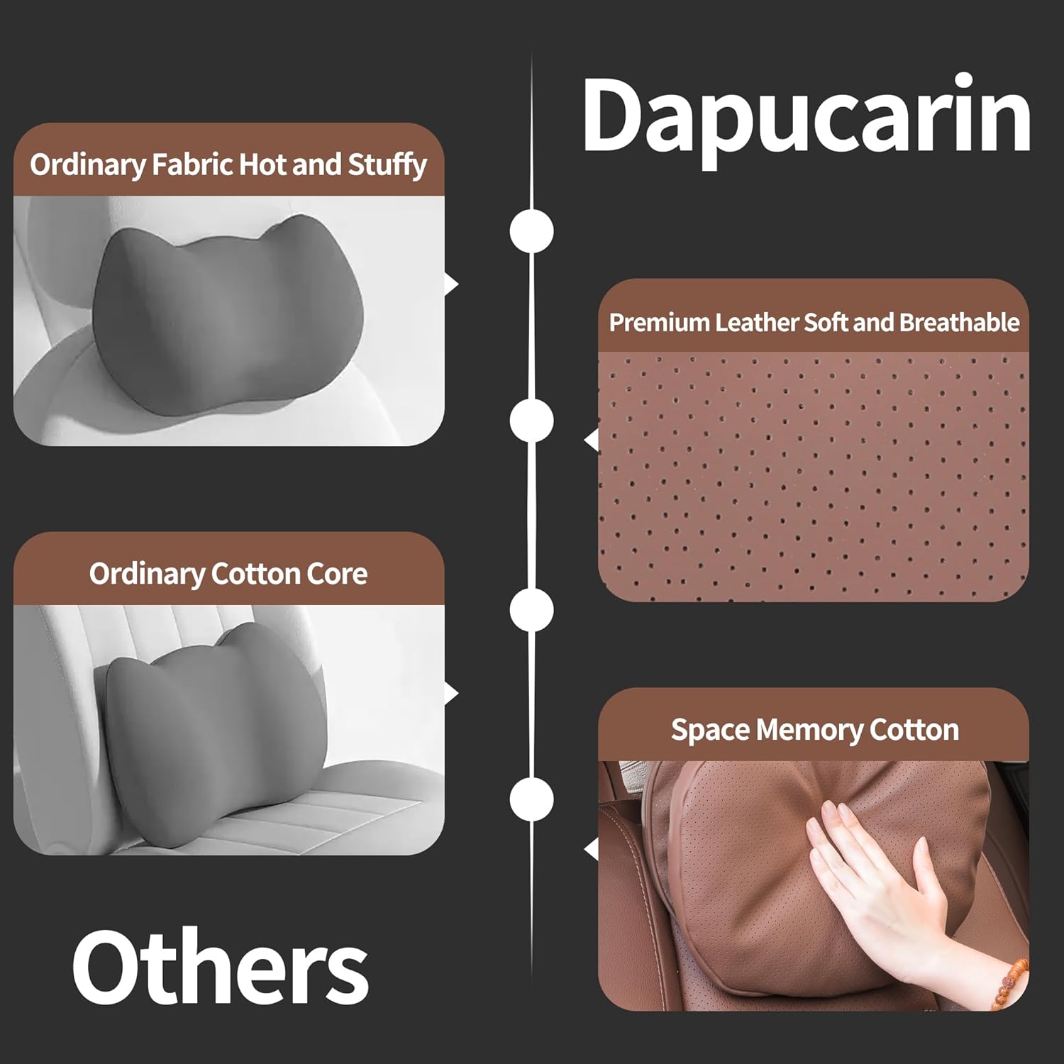 Detalle de Dapucarin Car Headrest Pillow: Dual-Sided Leather & Microfibre Neck Support