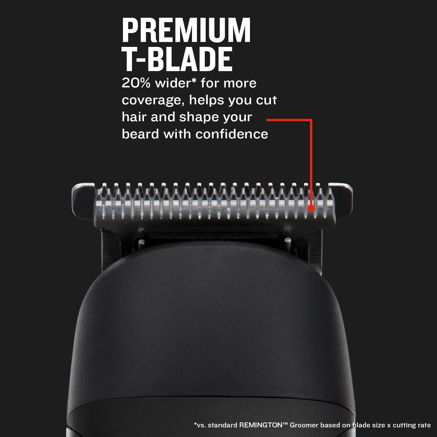 Detalle 2 de Remington ONE PG760 10-in-1 multi-groomer 60 min