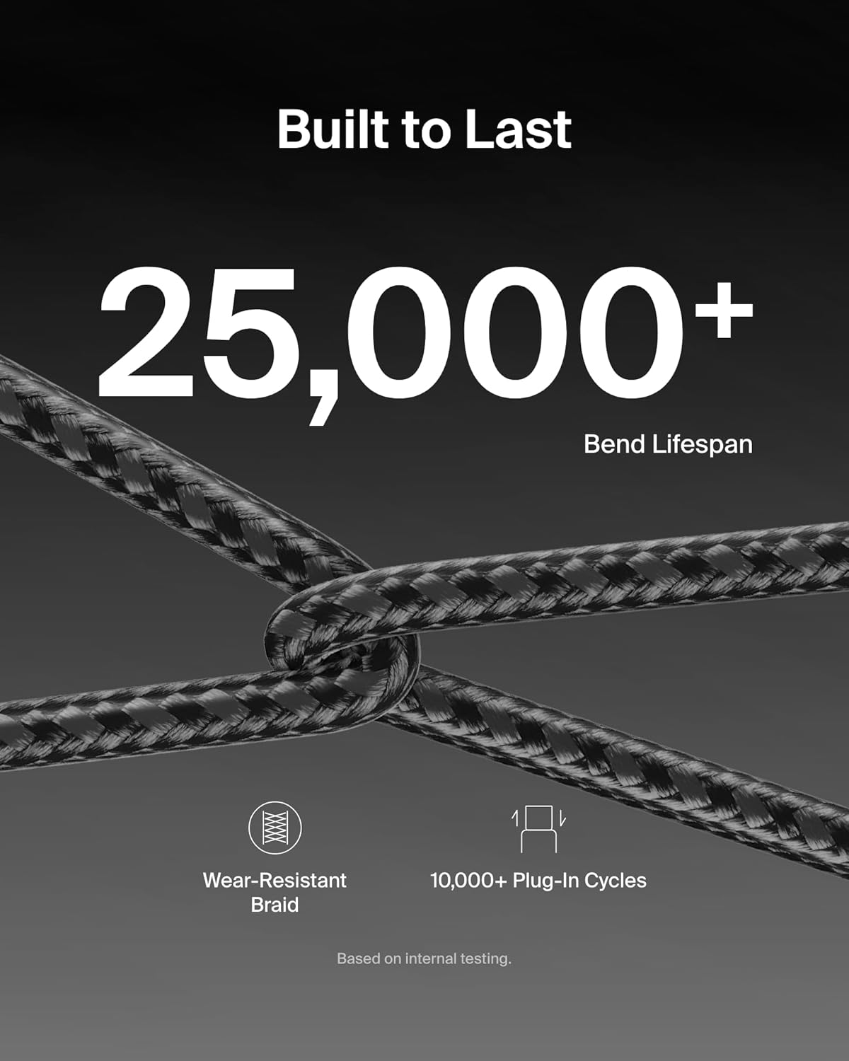 Thumbnail 3 de Belkin 2-Pack Braided USB-C to USB-C Cable 5ft (60W) – Fast Charging, Durable Braided Cord, Black