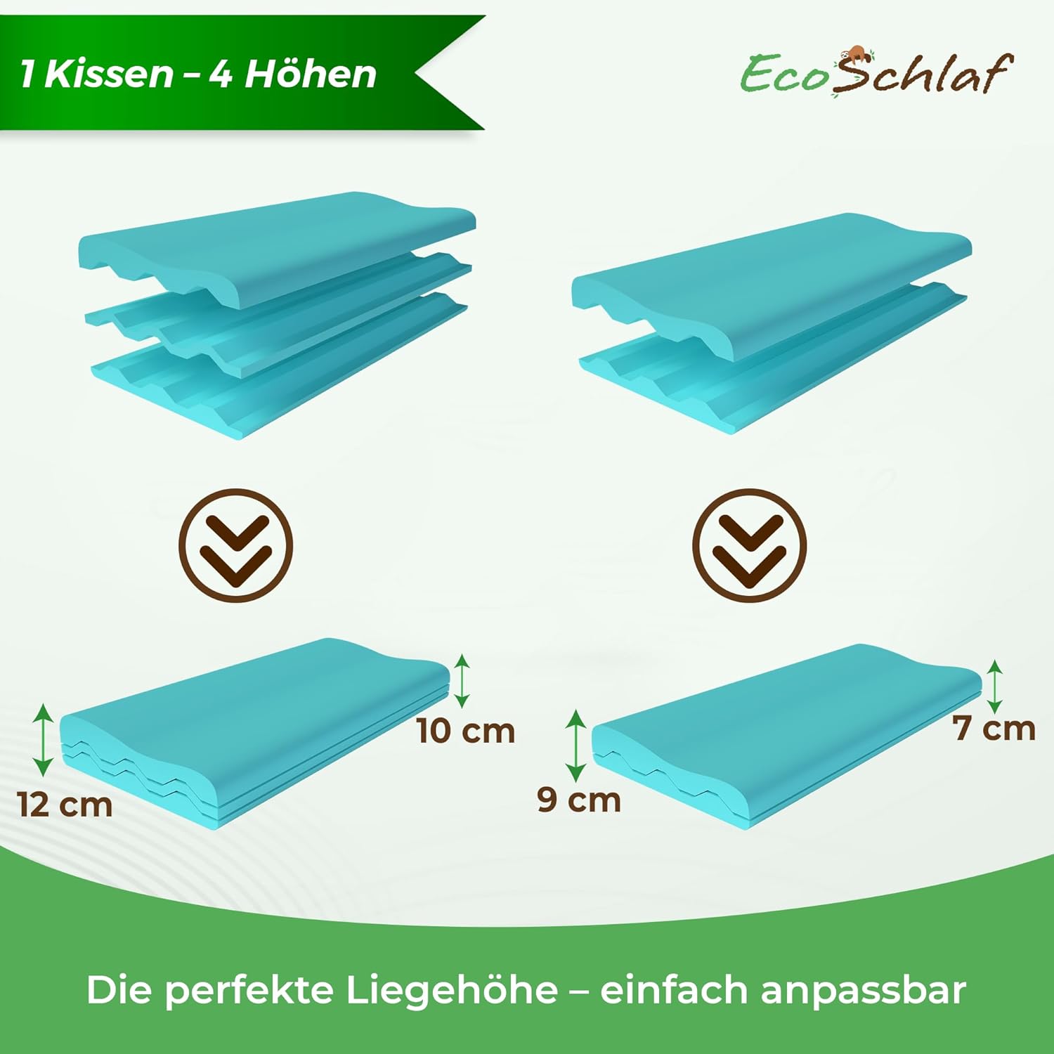 Thumbnail 6 de EcoSchlaf® Orthopädisches Premium-Nackenkissen aus Soft Memory Foam (weiß) – für Seitenschläfer