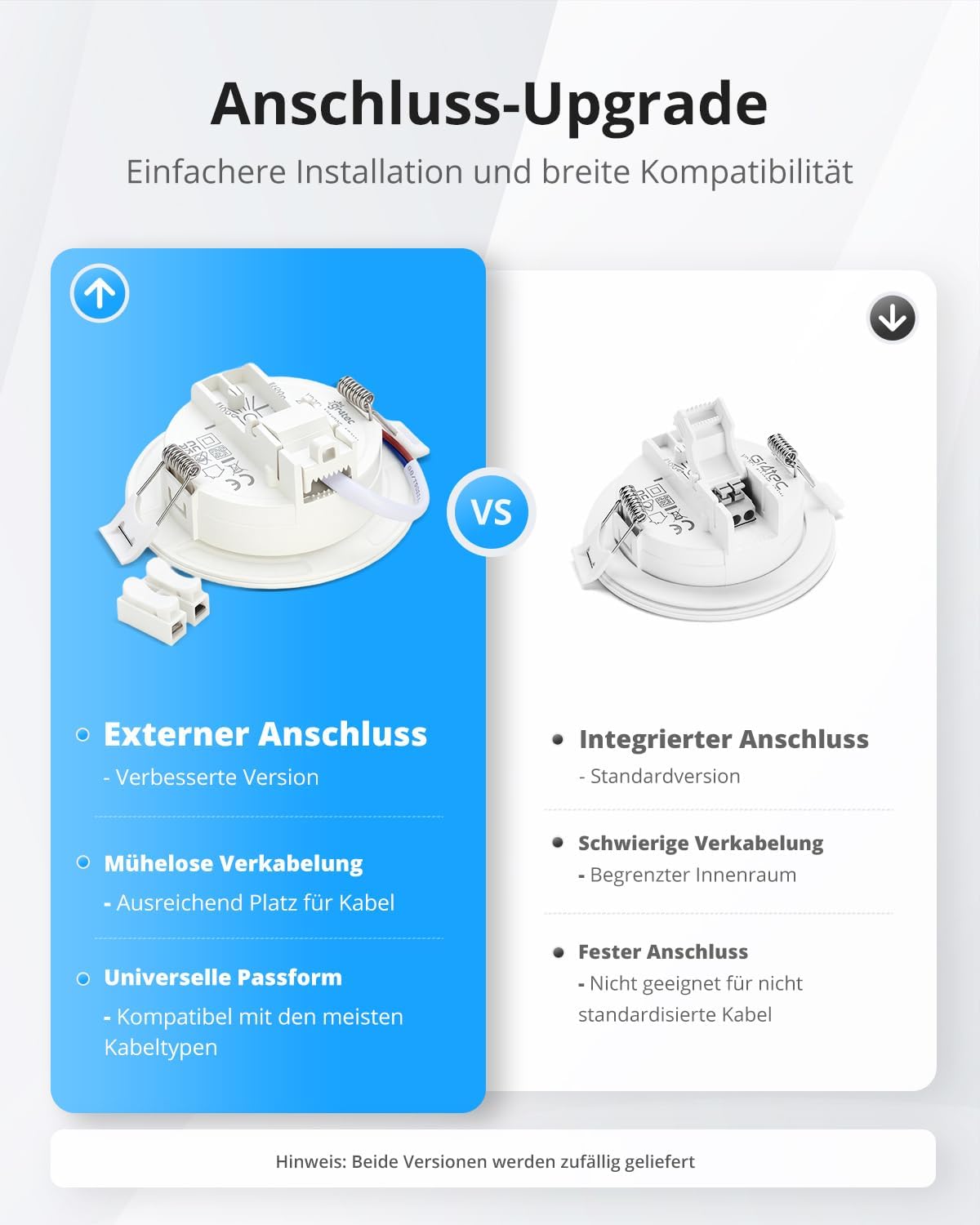 Thumbnail 1 de Gr4tec LED Einbaustrahler 230V IP65 (20er-Set) 5W 4000K, flach für Bad & Decke
