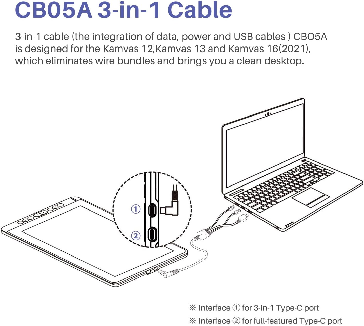 Detalle de HUION CB05A Cable 3 en 1 para Kamvas 📱 (2021)