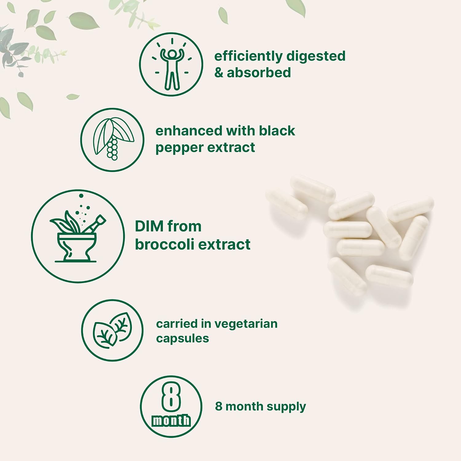 Detalle de Micro Ingredients DIM Supplement 300 mg