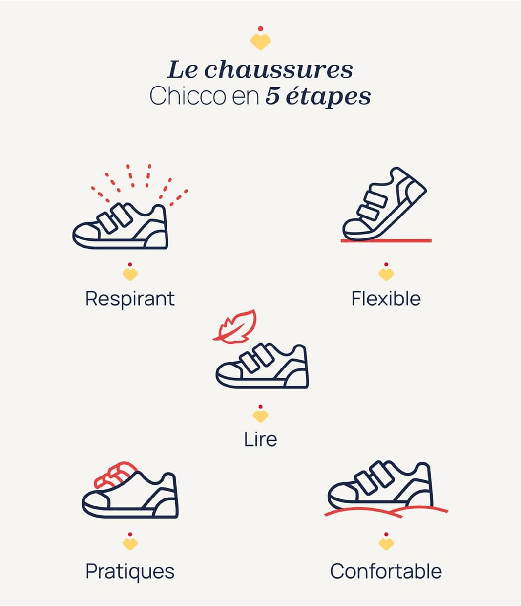 Detalle 2 de Chicco Ballerine avec Velcro — Bébé fille, confort léger et ajustement facile pour occasions spéciales