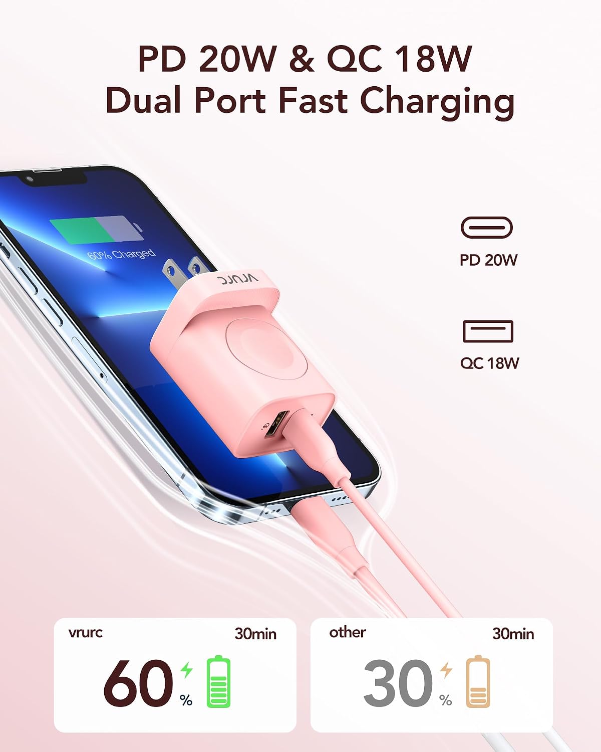 Detalle de VRURC Charger 20W Fast Travel Block