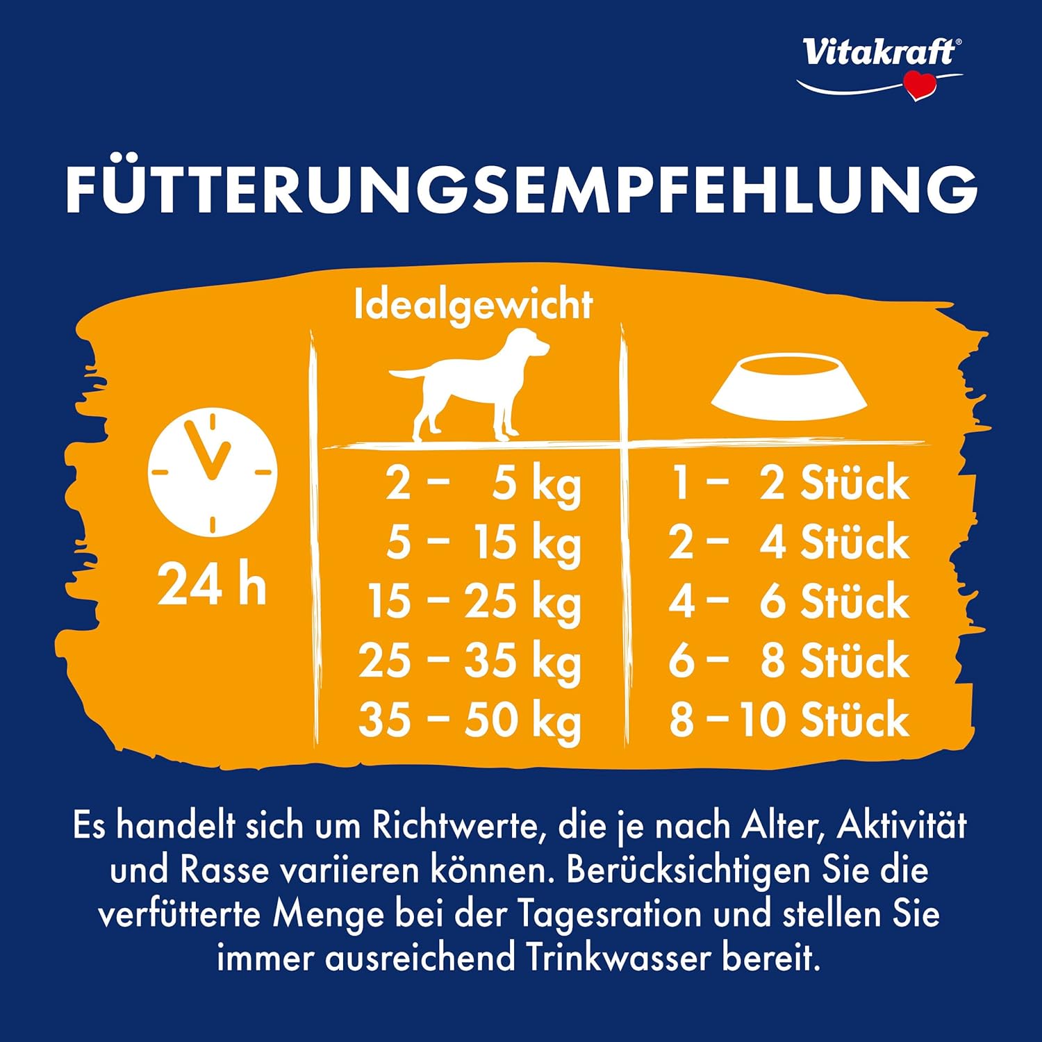Detalle de Vitakraft Treaties Bits – Weiche Hundeleckerlis mit Hühnchen, getreidefrei & zuckerfrei (6x120 g)