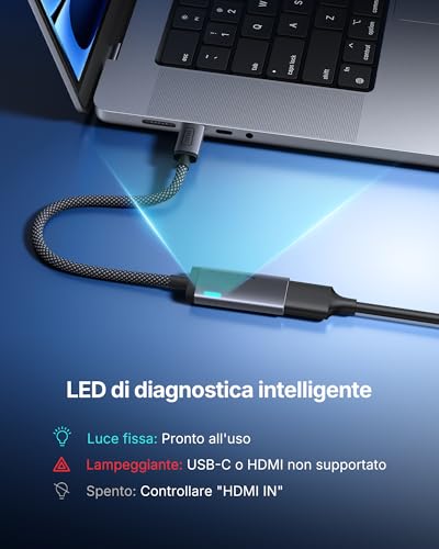 Detalle de INIU Adattatore USB C a HDMI con certificazione HDMI ufficiale 4K@60Hz