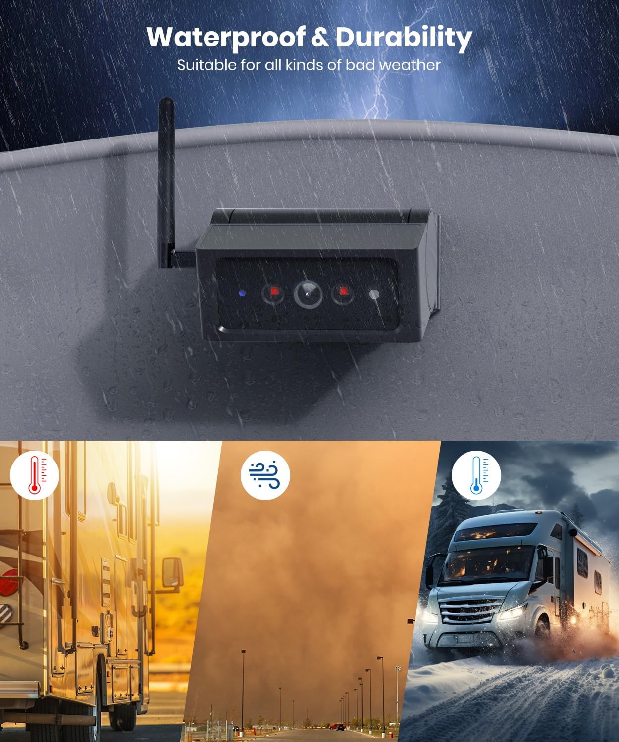 Thumbnail 5 de AUTO VOX Wireless Backup Camera Magnetic: 1080P, 2-Channel, 1-Min Install