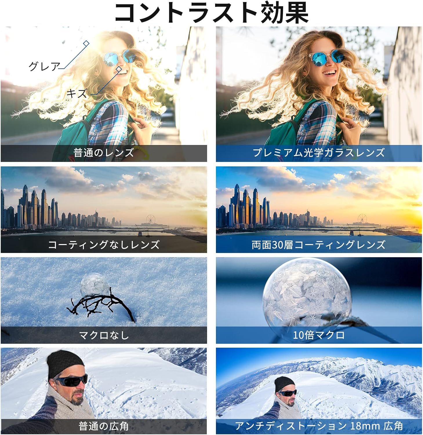 Detalle 1 de NEEWER 2in1 ZV1用レンズ 18mm広角・10倍マクロ対応