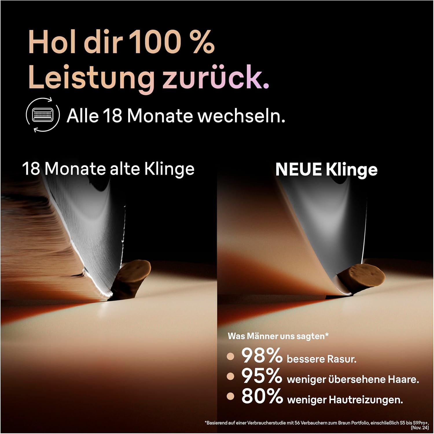 Thumbnail 2 de Braun Series 9 PRO+ Scherkopf 96M Ersatzteil für Rasierer 🪒