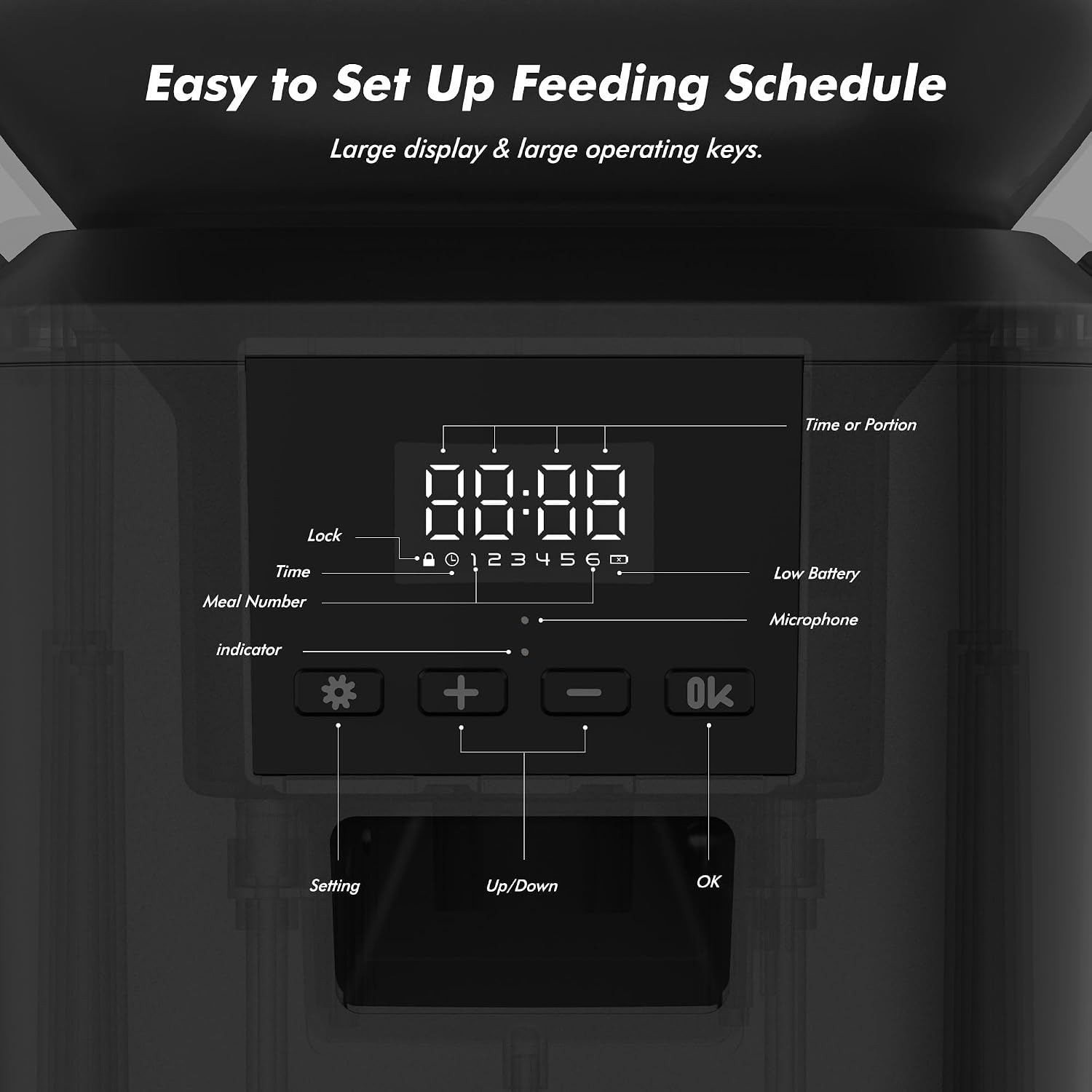 Thumbnail 6 de Automatic Cat Feeder 8L Anti-Clog with Timer and Stainless Steel Bowl