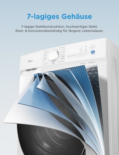 Thumbnail 7 de Midea Waschtrockner MFV3ED80BA10: 8/6 kg, A-10% Energieeffizienz, 15 Min Schnellwäsche
