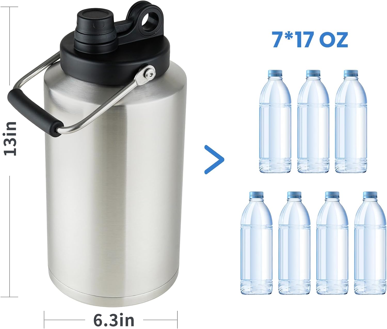 Detalle de 1 Gallon Insulated Stainless Steel Water Bottle (128 oz) — Large, Leakproof, Vacuum-Sealed Jug for Outdoor Work and Travel