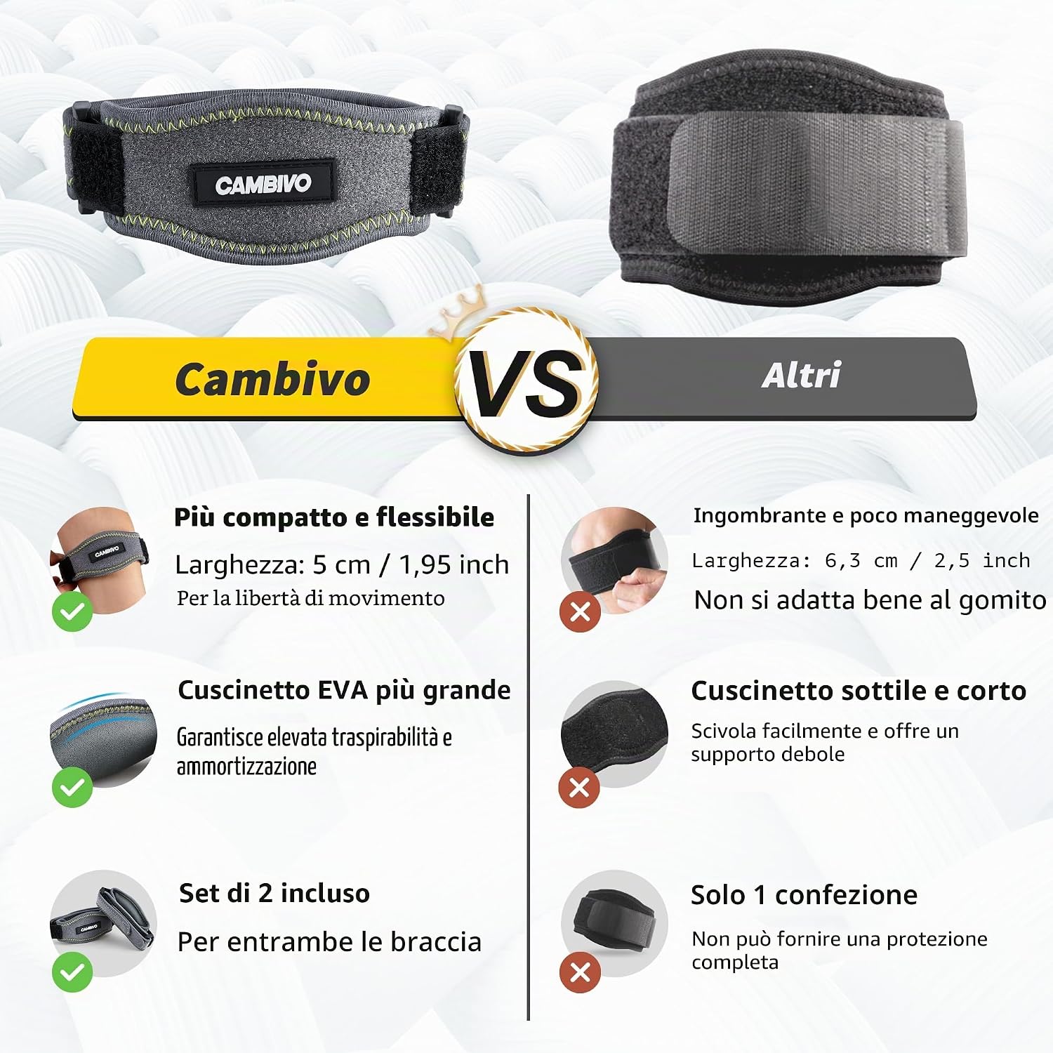 Detalle 2 de CAMBIVO 2 Pezzi Tutore Epicondilite Gomito Regolabile – Gomitiera per Epicondilite con Imbottitura EVA