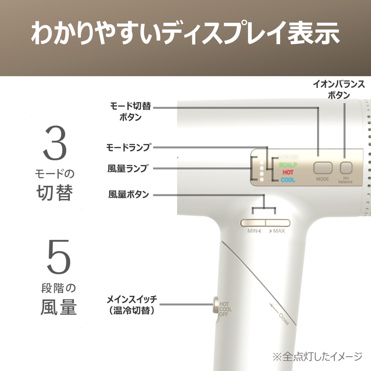 Thumbnail 6 de コイズミ サロンセンス KHD-9971/WH ヘアドライヤー、温冷自動切替・低温風・5段階風量